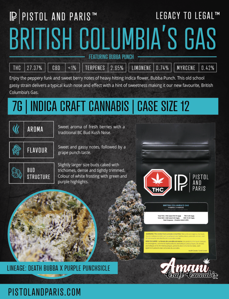 British Columbia's Gas Product Spec Sheet