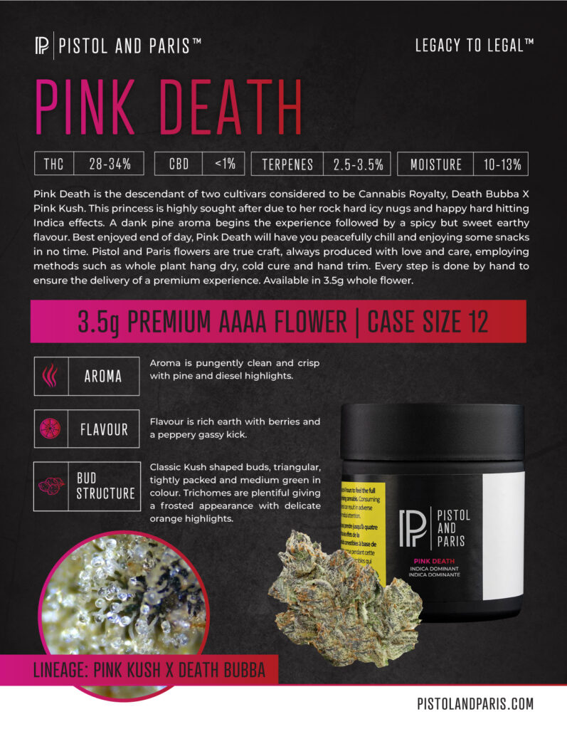 pink death sell sheet